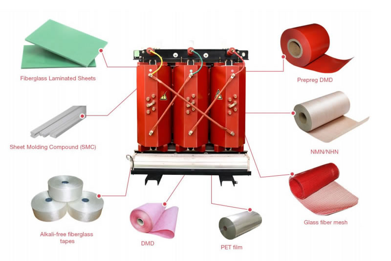 Insulation materials and insulation technol