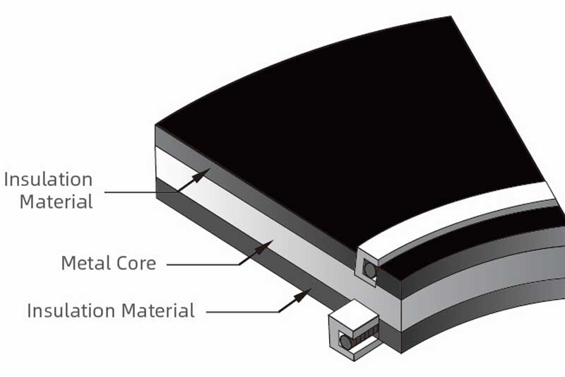 Description of Laminates for Insulation Gasket