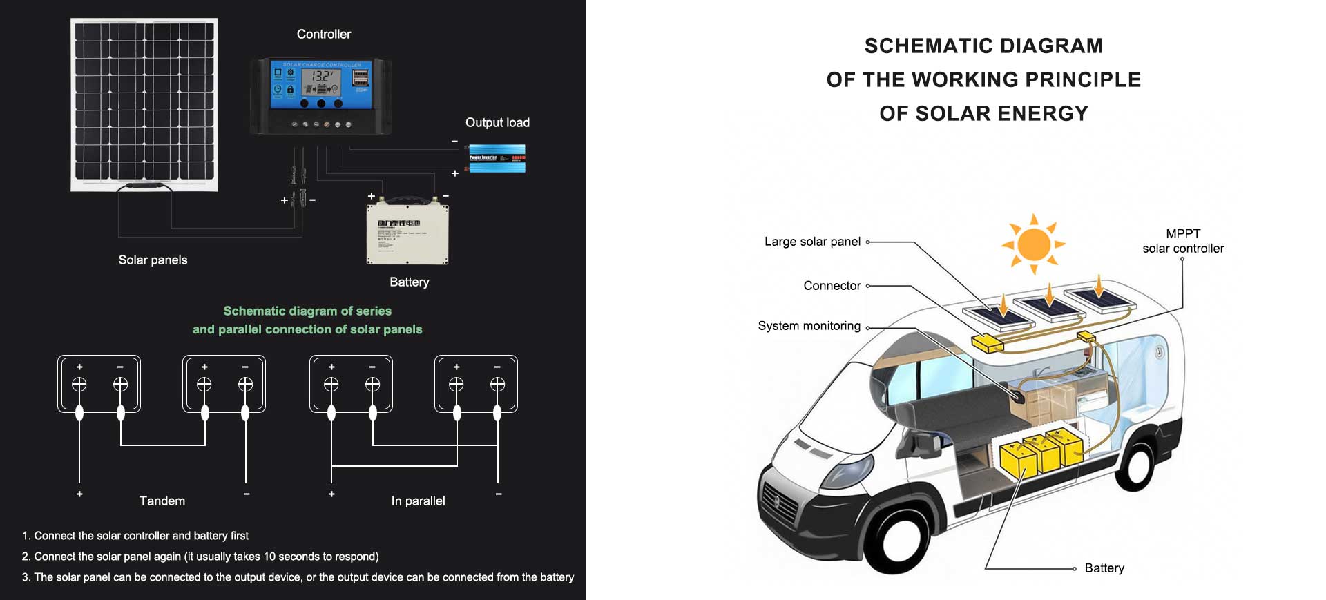 Semi-flexible solar panel4.jpg