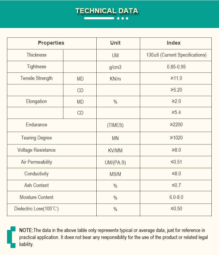 Electrical insulating paper data