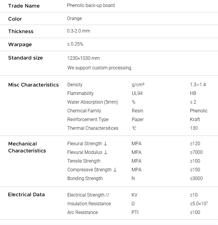 Phenolic back-up sheet