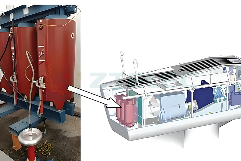 wind power transformer