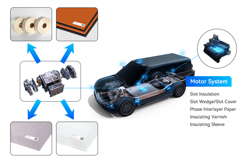 Vehicle drive systems insulation material