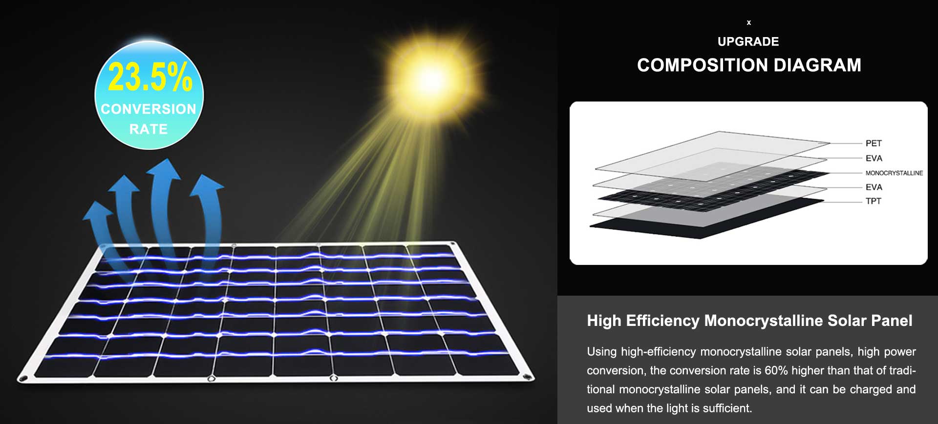 Semi-flexible solar panel3.jpg